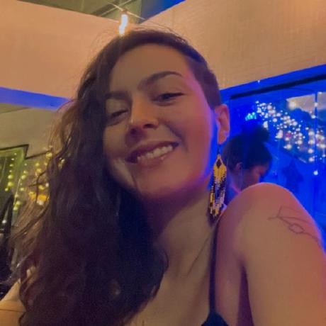 Isabeliolive Isabeli Oliveira Github - Amazing Full HD Sunset Pictures | Free Download