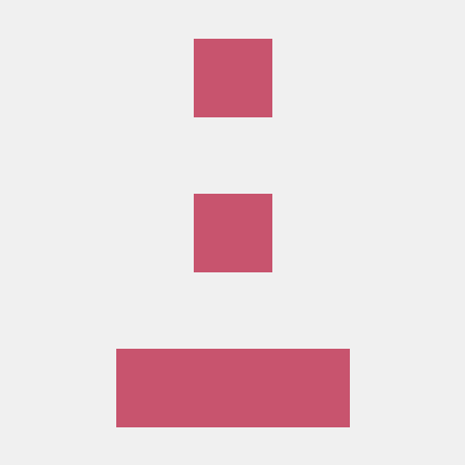 My Github Data Github