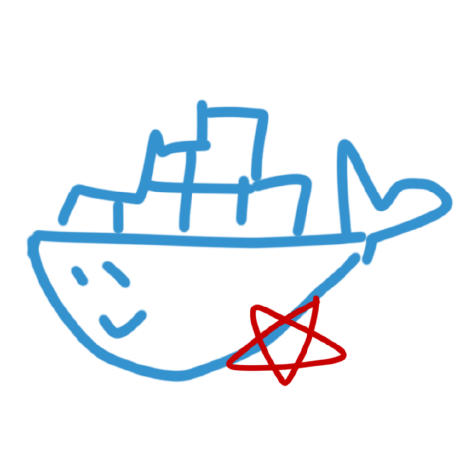 Featured Containers Github