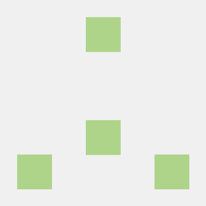 Fedevittorini Federico Vittorini Github - Professional Sunset Picture - High Resolution