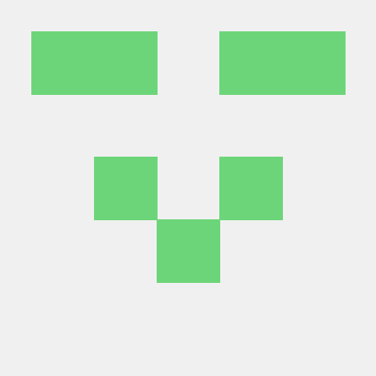 Tilak Giri Tilak Giri Github - Professional 8K Sunset Wallpapers | Free Download