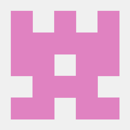 Olumidegithub Olumide Ogunrinde Github - Sunset Background Collection - Desktop Quality