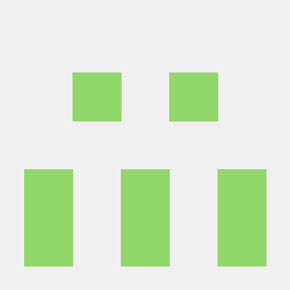 Phin Github Topics Github - Sunset Image Collection - 4K Quality