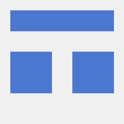 Mitchellbahr Mitchell Bahr Github - Vintage Arts - Stunning Mobile Collection