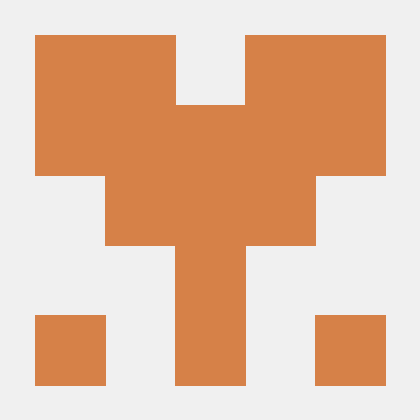 Meu Mel Github - Creative Mobile Minimal Photos | Free Download