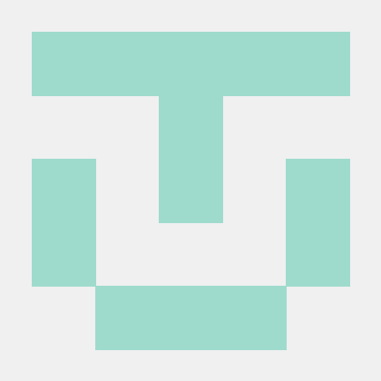 Github Marcmcintosh Effective Software Testing Examples The Code - Ultra HD Nature Background - Desktop