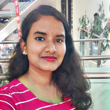 Anitha041018 Anitha M Github - Stunning Sunset Image - 4K