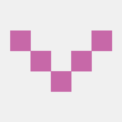 Socar Bevis Github - Vintage Design Collection - Mobile Quality