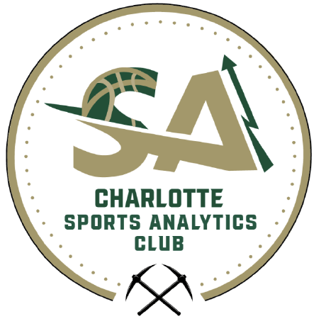 Yohe Lab Unc Charlotte Github - Best Sunset Wallpapers in High Resolution