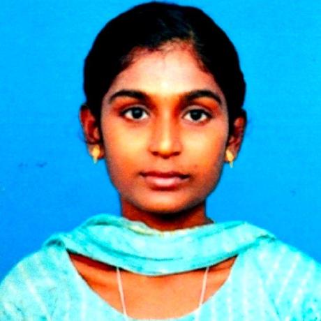 Github Rasmi444 Myibmproject Myibmproject - Best Colorful Textures in Retina