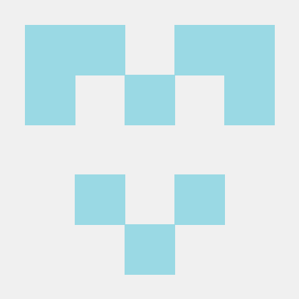 Urvi Sharma Ai Urvi Sharma Github - High Resolution Sunset Textures for Desktop