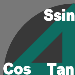 Sincoslab Github - Perfect Space Image - High Resolution