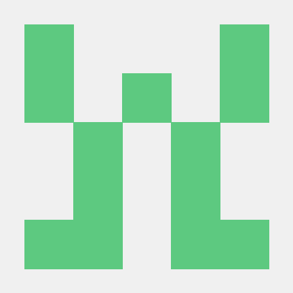 Lalitha Kandukuri Github - High Quality Mobile Colorful Patterns | Free Download