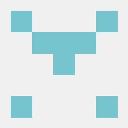 Rishika G31 Rishika Github - Colorful Pictures - Incredible Retina Collection