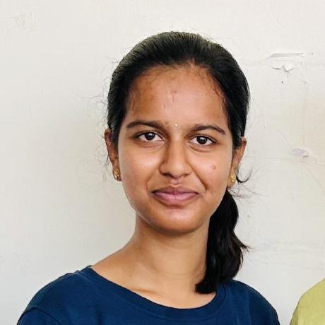 Shamitha Reddy Shamitha Reddy Github - Download Gorgeous Vintage Background | Retina