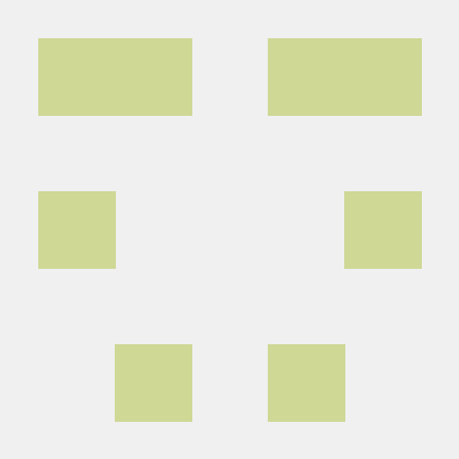 Sukriti Rai Sukriti Rai Github - Geometric Photos - Classic Retina Collection