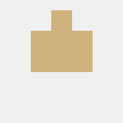 Github Jolandaoertli Accl Cyt V2 Custom - Classic Retina Abstract Patterns | Free Download