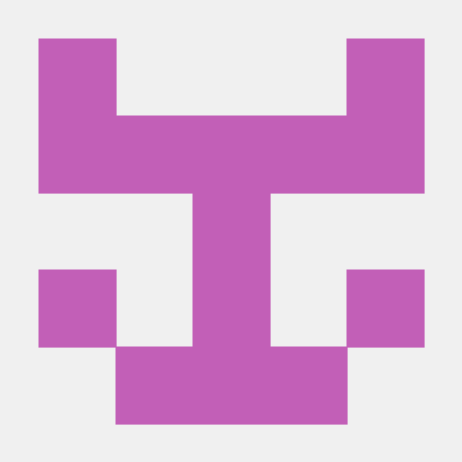 Bala1604 Balamurugan S Github