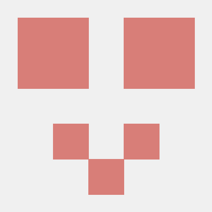 Mendel Github - Download Ultra HD Vintage Image | Desktop