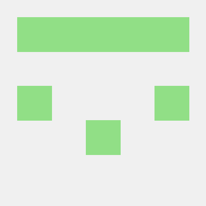 Miguelmezaa Miguel Meza Github - Gorgeous Vintage Image - Mobile