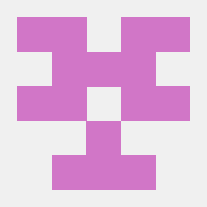 Aldayel Rakan Github - Creative Sunset Image - HD