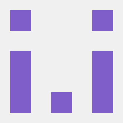 Abin Online Abin Babu Github - Stunning Mobile Sunset Patterns | Free Download