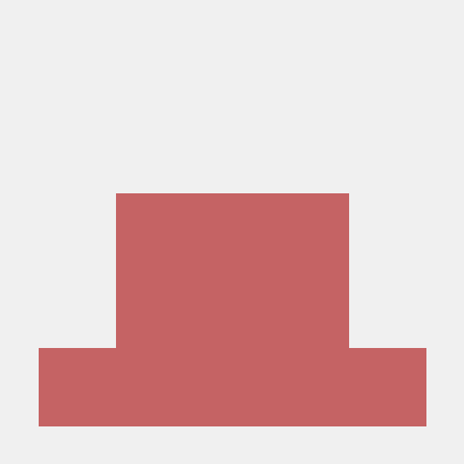 Drillboticsuis Drillbotics Universitetet I Stavanger Github - Stunning 8K Minimal Backgrounds | Free Download