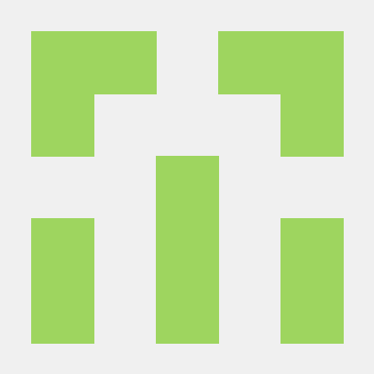 Malavika 77 Malavika Raju Github - Best Gradient Images in High Resolution