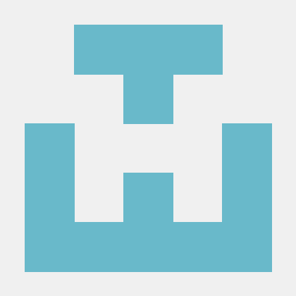 Perfect Moose Github - Best Abstract Images in Ultra HD