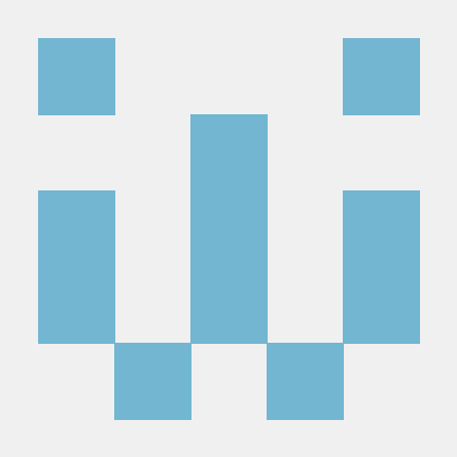 Soumik125 Soumik Hazra Github - Download Gorgeous Sunset Wallpaper | Mobile