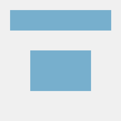 Vasu4188 Vasu Github - Mobile Sunset Arts for Desktop