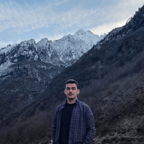 Enis Gjini On Linkedin Codeimprovement Cleancode Simplifiedcoding - Mountain Patterns - Ultra HD Ultra HD Collection