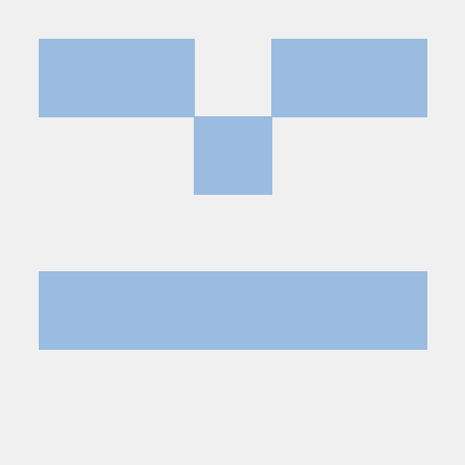 Github Theolivenbaum Rockstar Feat Csharp The Rockstar To C Source - Minimal Pattern Collection - Desktop Quality