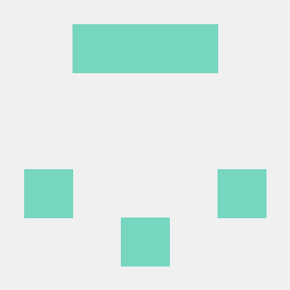 Sagarsgs Sagar Sonawane Github - Sunset Pictures - Artistic Retina Collection