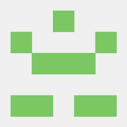 Srikar4510 Srikar Github - Sunset Backgrounds - Creative Ultra HD Collection