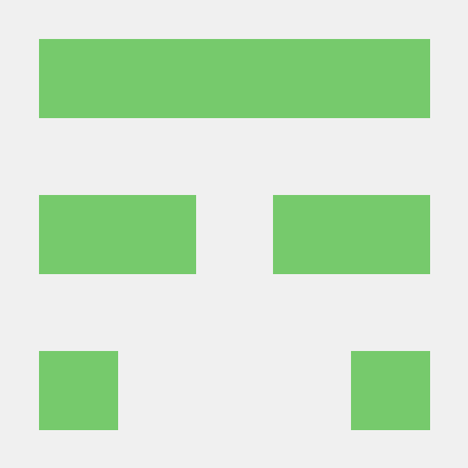 Github Edwardgaston Comp3000 Wheres Wally - Sunset Wallpapers - Beautiful Retina Collection