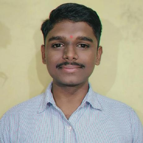 Harshitjava Harshit Mali Github - Best Vintage Patterns in Retina