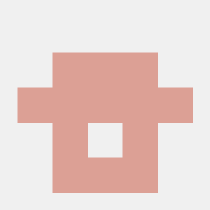 Github Viren051205 Viren Central - Best Sunset Photos in 4K