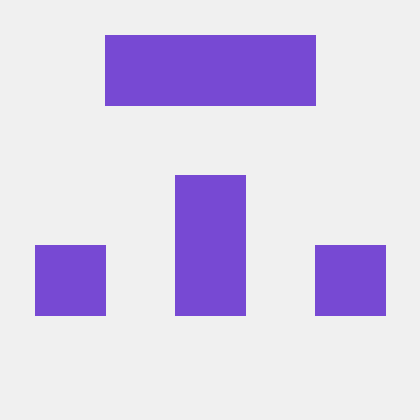 Booka Github - Download Modern Sunset Image | 4K