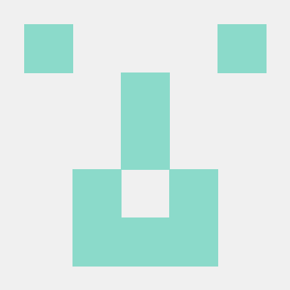 Github Groundcovermapper Groundcovermapper Github Io - 8K Sunset Wallpapers for Desktop