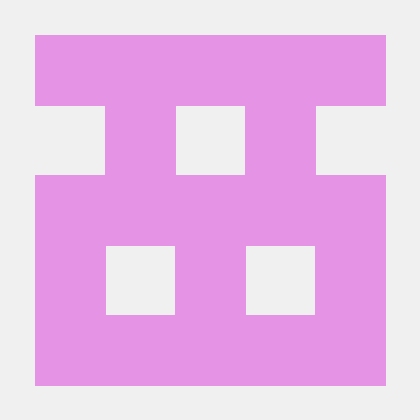 Ty Renk Github - City Pattern Collection - Retina Quality
