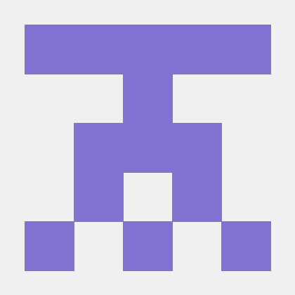 Glory Fast Github - Perfect Ultra HD Sunset Photos | Free Download