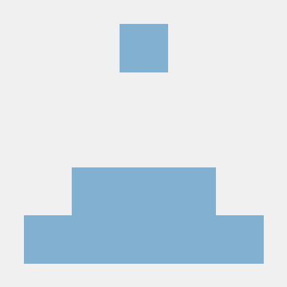 Srishti 03 Srishti Github - Best City Wallpapers in Full HD