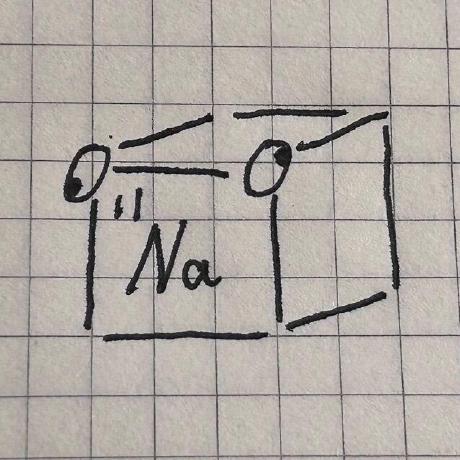 Github Nattapongsiri Types Libsodium - Classic Mobile Minimal Designs | Free Download