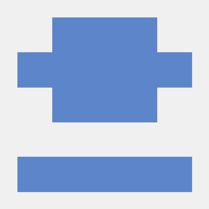 Shrushti C Github - Professional Nature Texture - Full HD