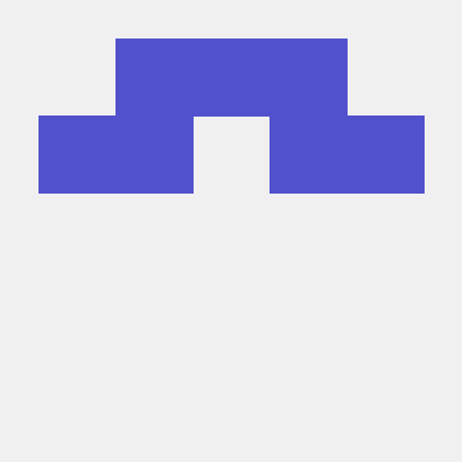 Mannamsivasankar Shiva Shankar Github - Best Sunset Backgrounds in High Resolution