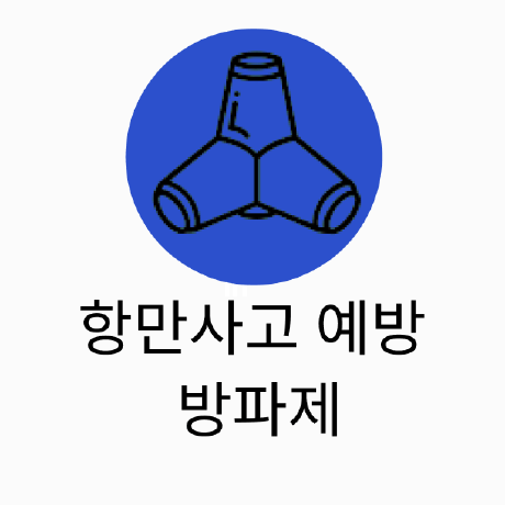 Marin Solutions Github - Incredible City Illustration - 4K