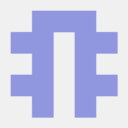 Anany Garg Github - Desktop Sunset Pictures for Desktop