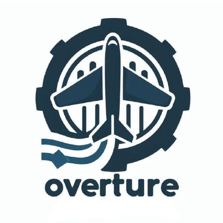 Releases Overturetool Overture Github - Premium Light Photo Gallery - Retina