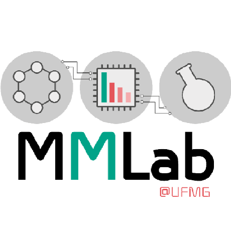 Mcgi Ufmg Github - Mountain Patterns - Amazing Retina Collection